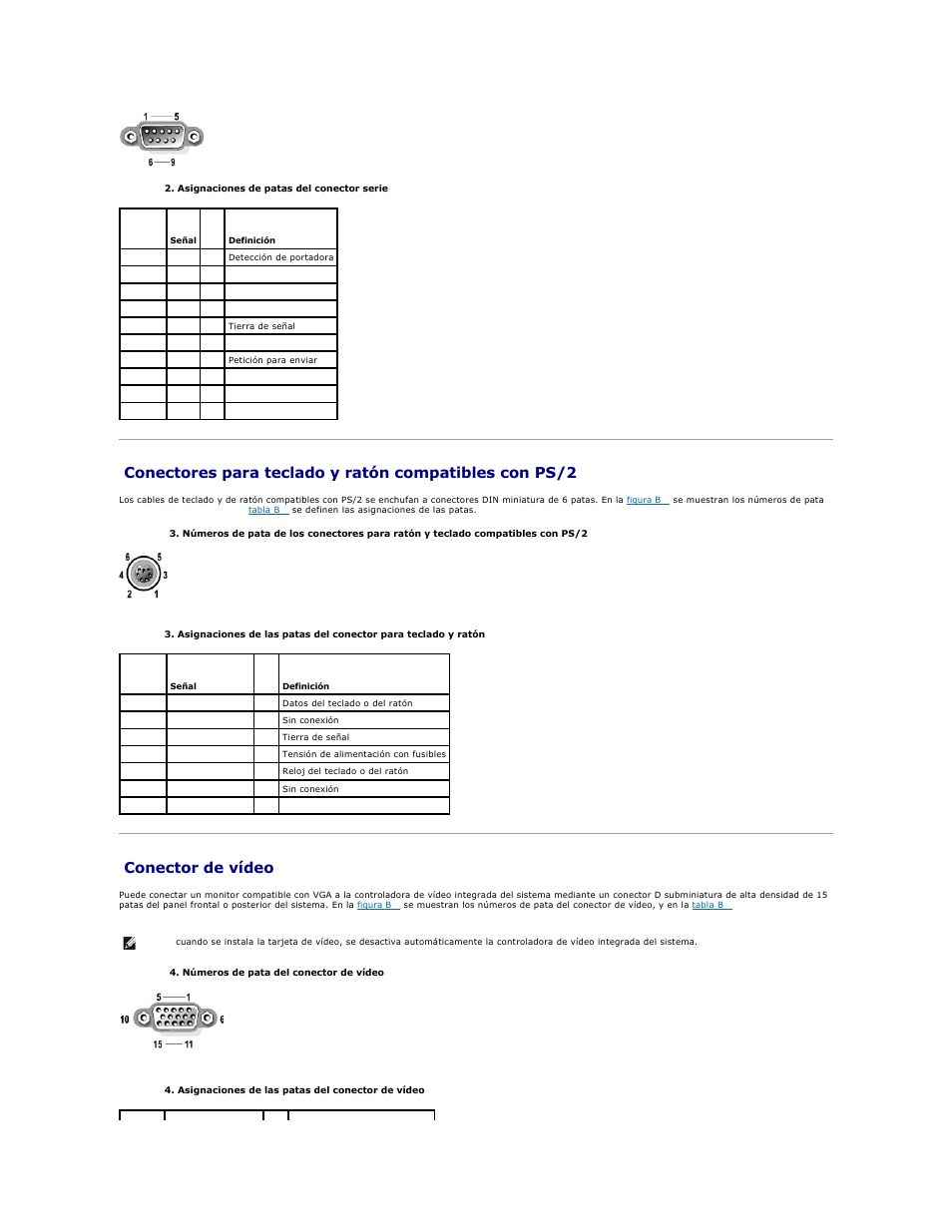 Conector de vídeo, Tabla b | Dell PowerEdge SC1425 User Manual | Page 7 / 66