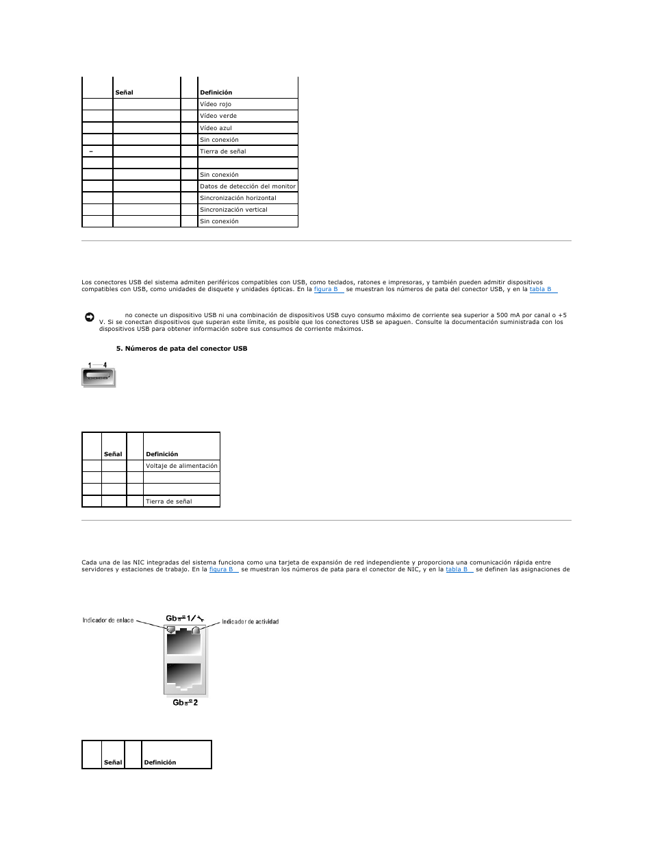 Conectores usb, Conectores de nic integrada | Dell PowerEdge SC1425 User Manual | Page 8 / 66