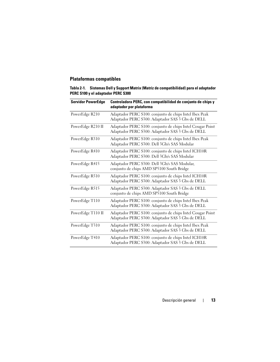 Plataformas compatibles | Dell PowerEdge RAID Controller S100 User Manual | Page 13 / 124