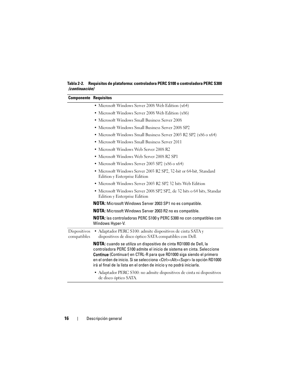 Dell PowerEdge RAID Controller S100 User Manual | Page 16 / 124
