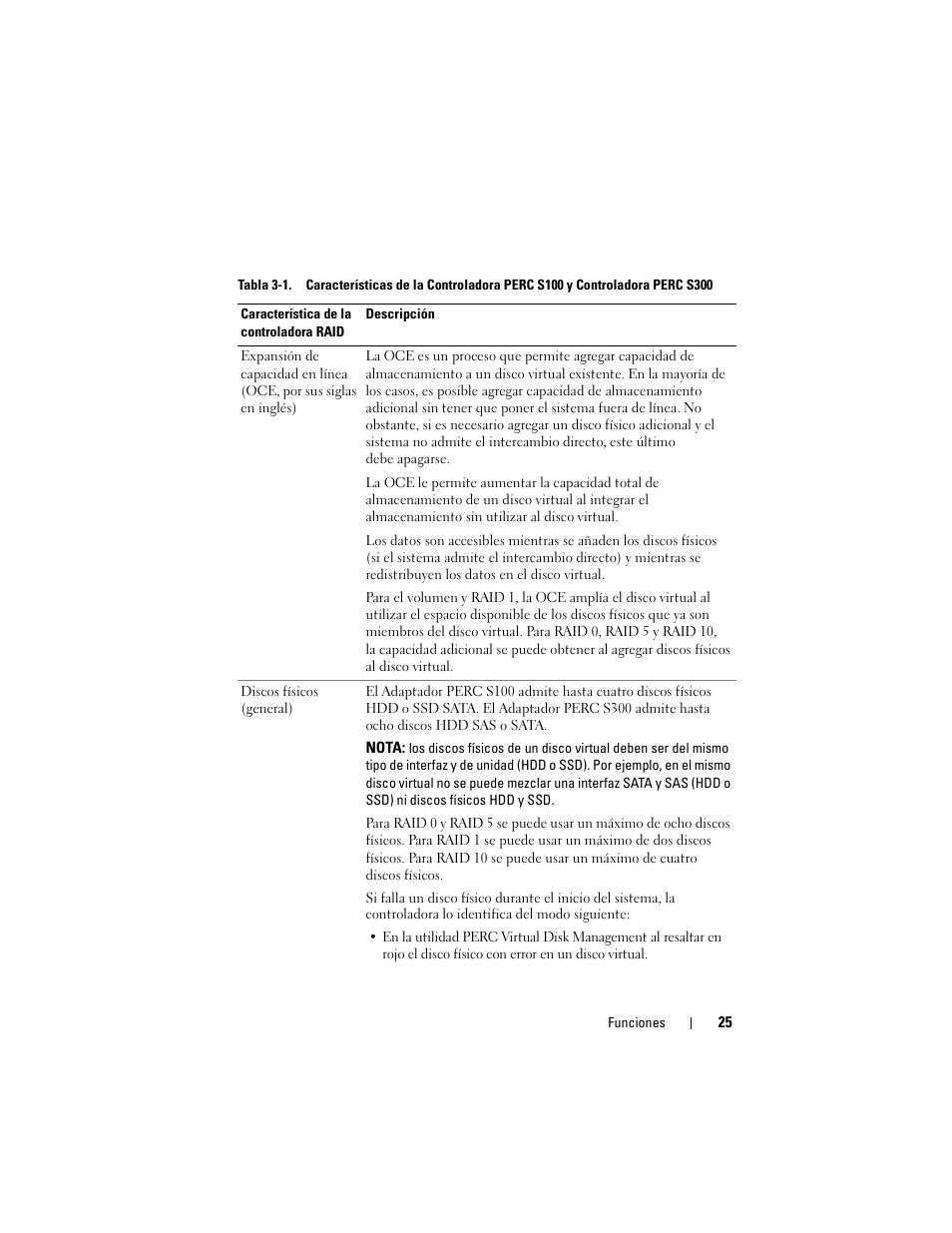 Dell PowerEdge RAID Controller S100 User Manual | Page 25 / 124