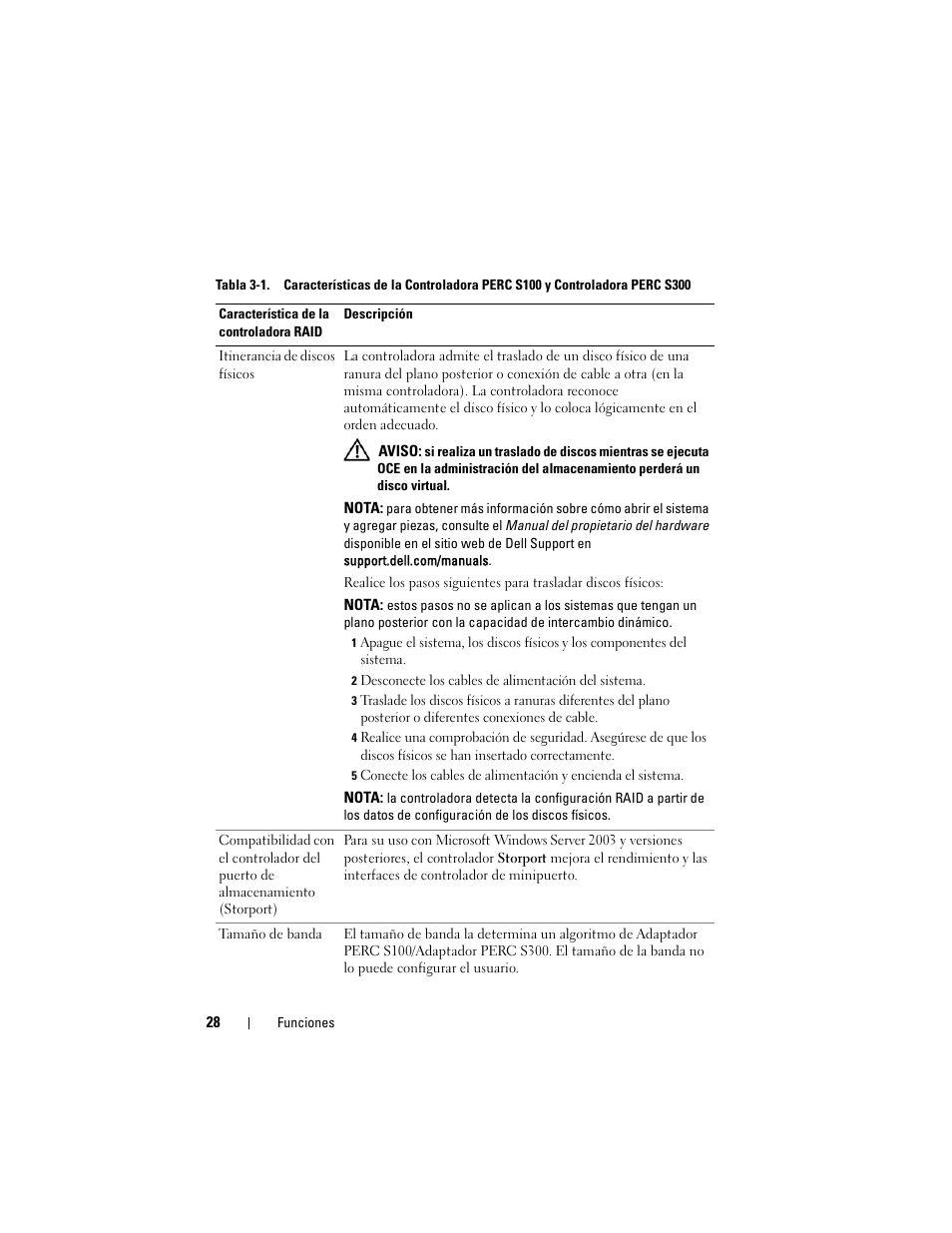 Dell PowerEdge RAID Controller S100 User Manual | Page 28 / 124