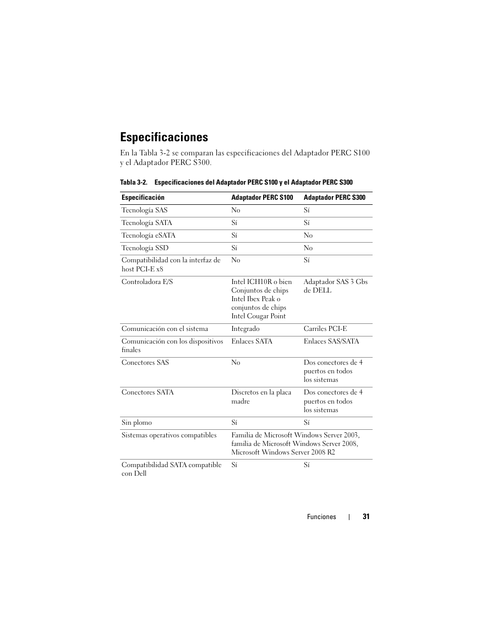 Especificaciones | Dell PowerEdge RAID Controller S100 User Manual | Page 31 / 124