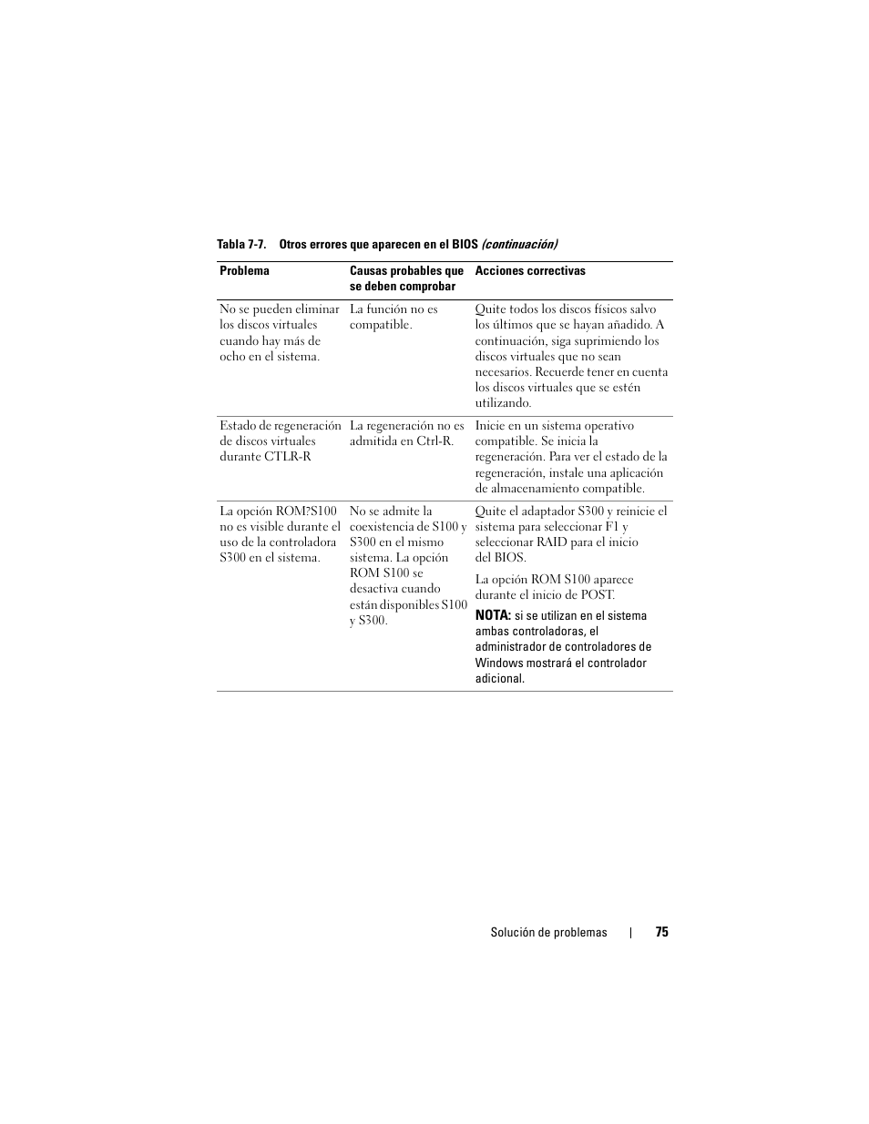 Dell PowerEdge RAID Controller S100 User Manual | Page 75 / 124