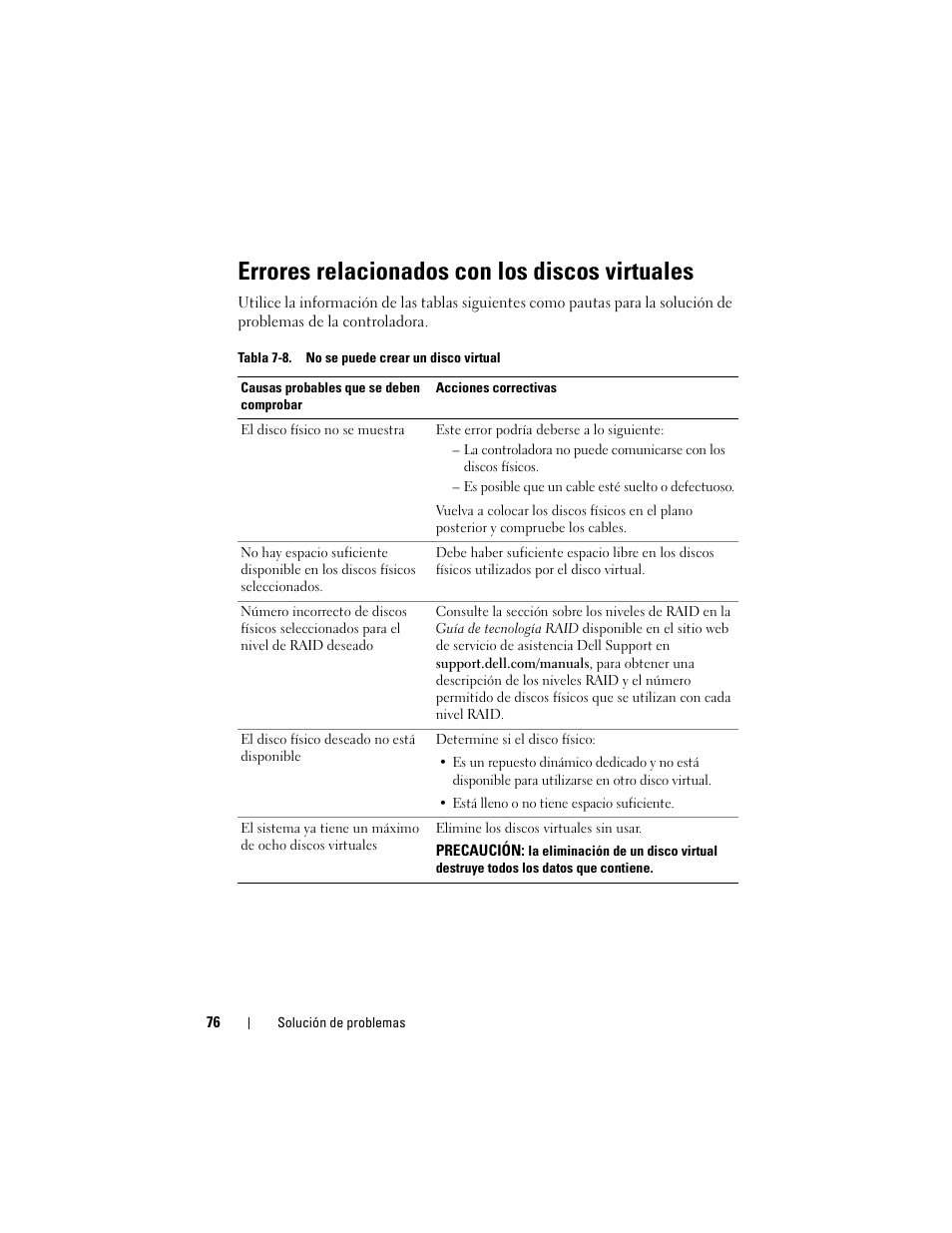 Errores relacionados con los discos virtuales | Dell PowerEdge RAID Controller S100 User Manual | Page 76 / 124