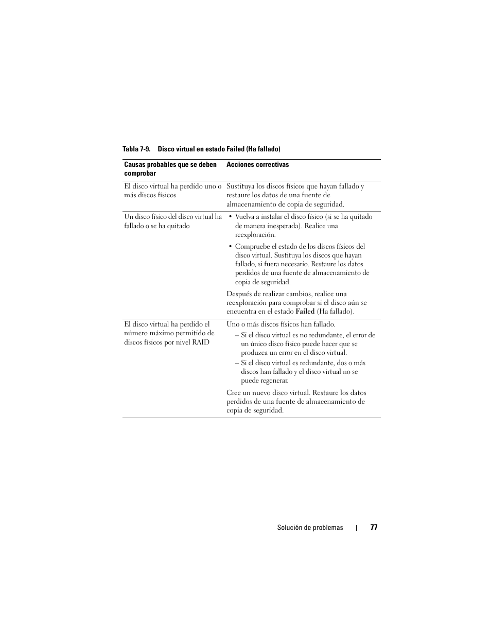 Dell PowerEdge RAID Controller S100 User Manual | Page 77 / 124