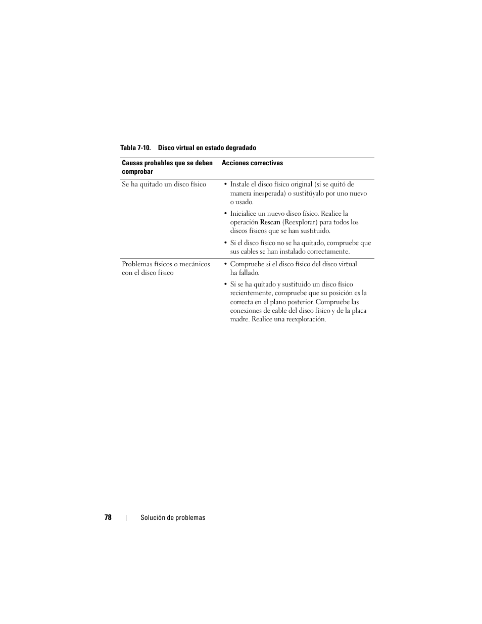 Dell PowerEdge RAID Controller S100 User Manual | Page 78 / 124