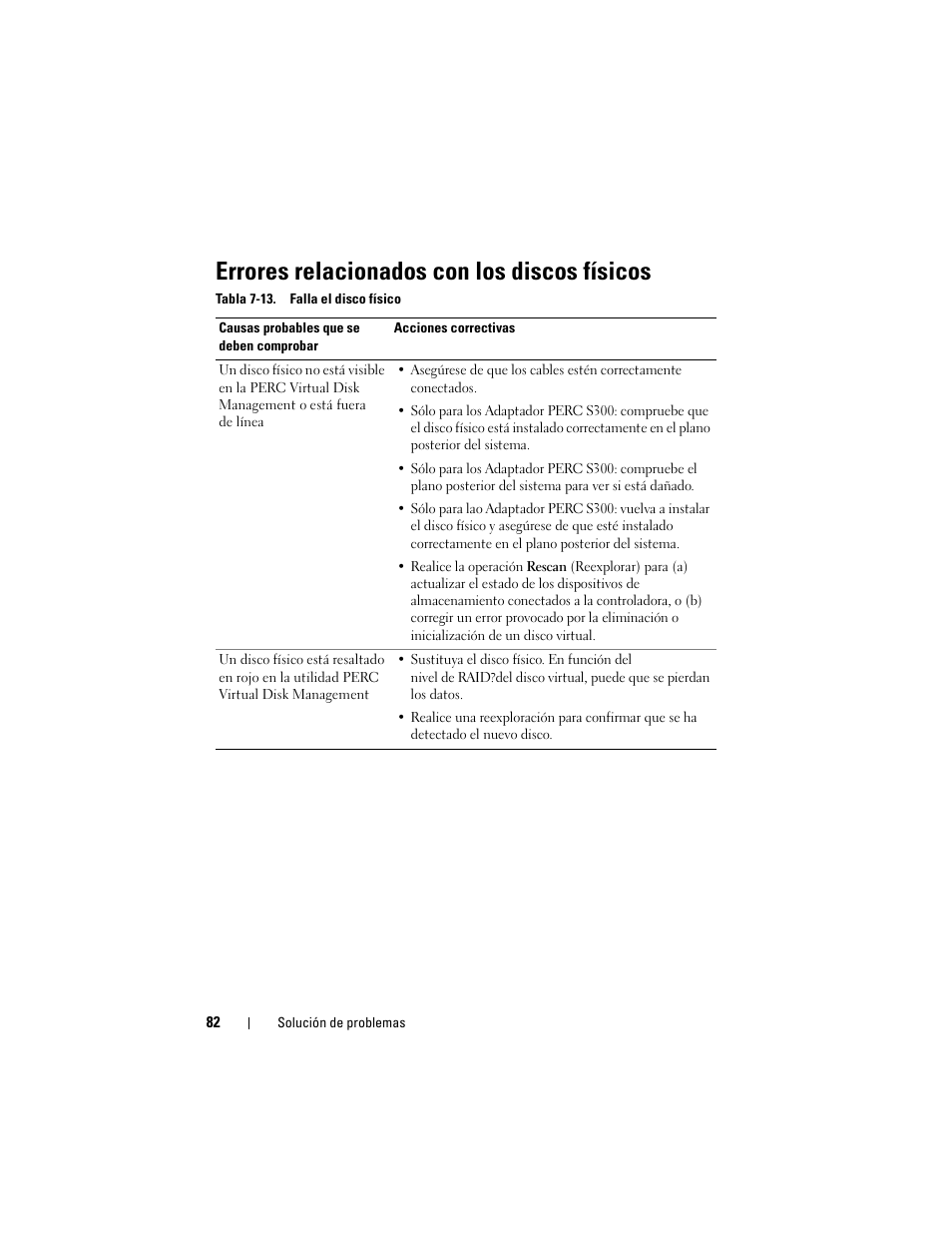 Errores relacionados con los discos físicos | Dell PowerEdge RAID Controller S100 User Manual | Page 82 / 124