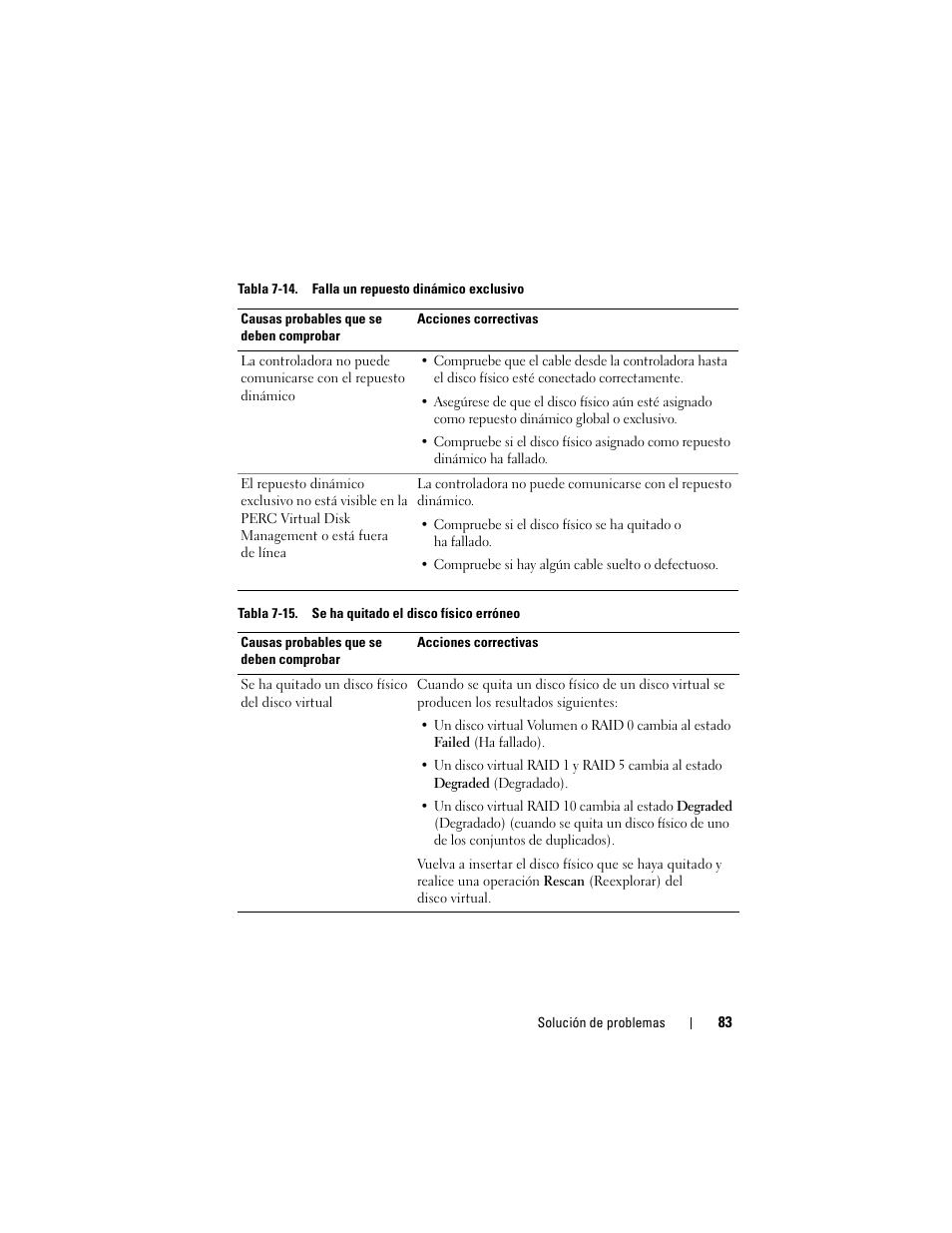 Dell PowerEdge RAID Controller S100 User Manual | Page 83 / 124