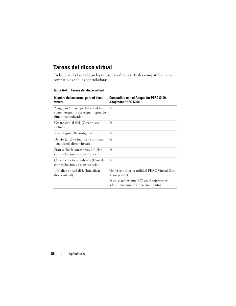 Tareas del disco virtual | Dell PowerEdge RAID Controller S100 User Manual | Page 88 / 124