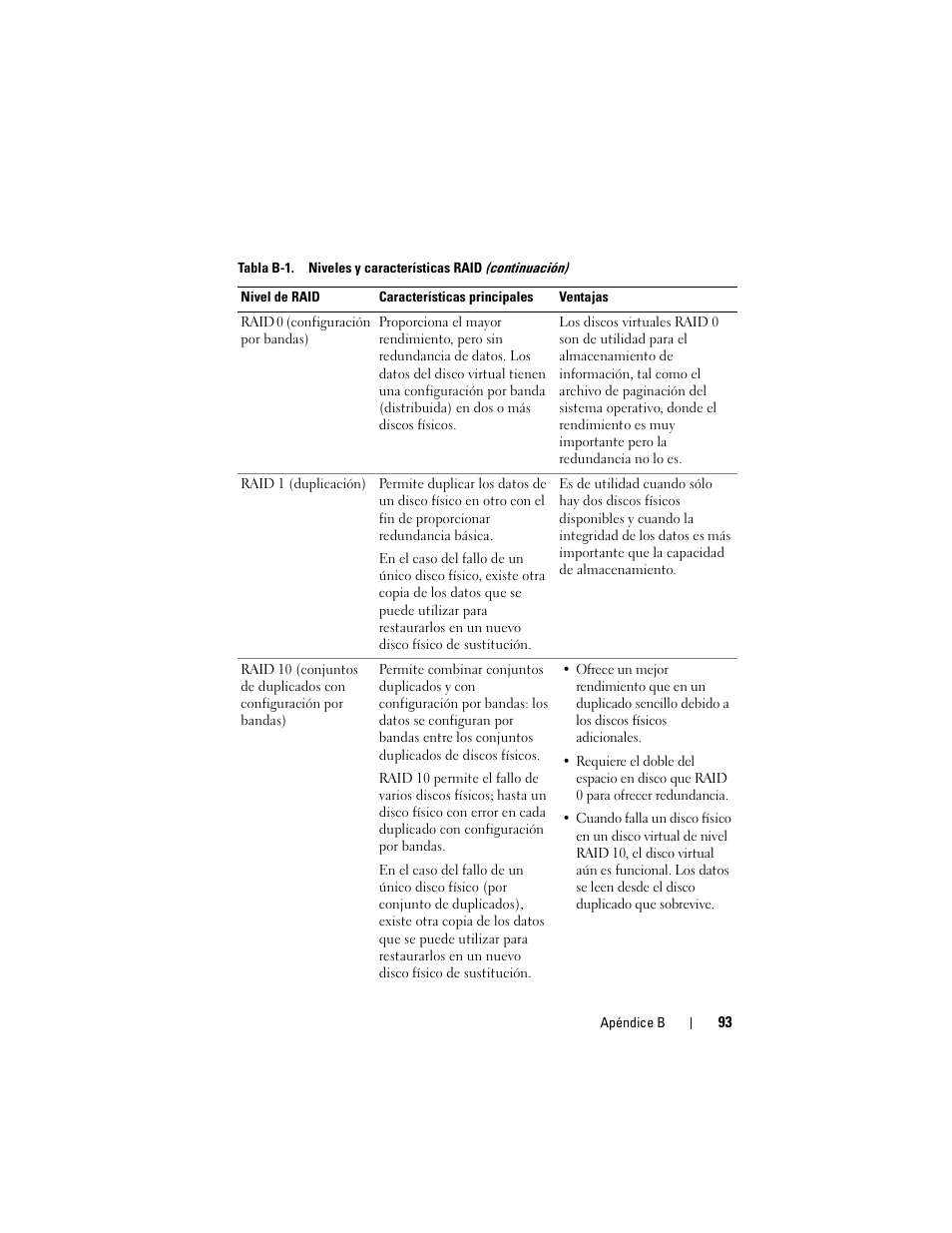 Dell PowerEdge RAID Controller S100 User Manual | Page 93 / 124