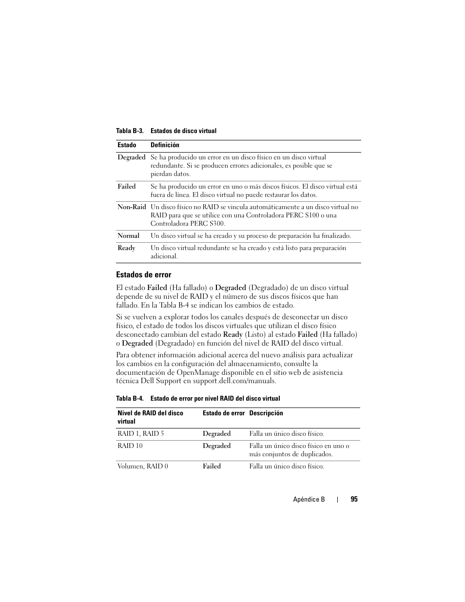 Estados de error | Dell PowerEdge RAID Controller S100 User Manual | Page 95 / 124