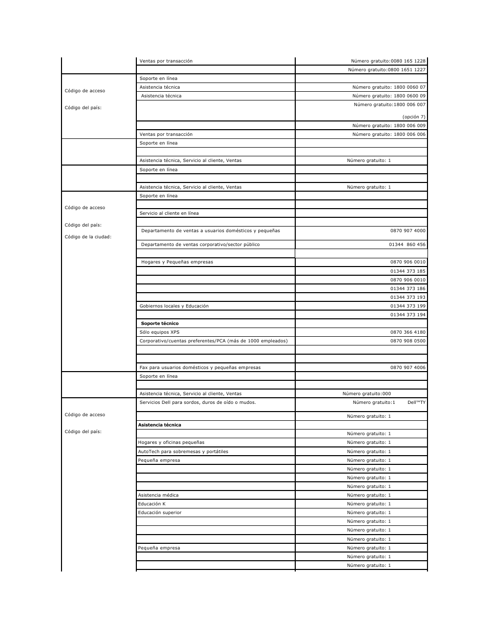 Dell 2407WFP-HC Monitor User Manual | Page 22 / 49