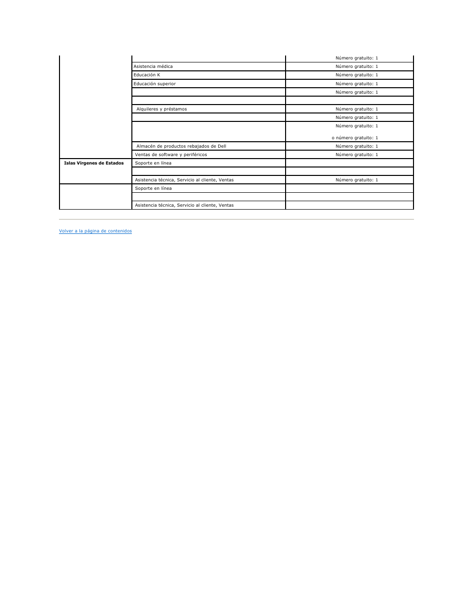 Dell 2407WFP-HC Monitor User Manual | Page 23 / 49