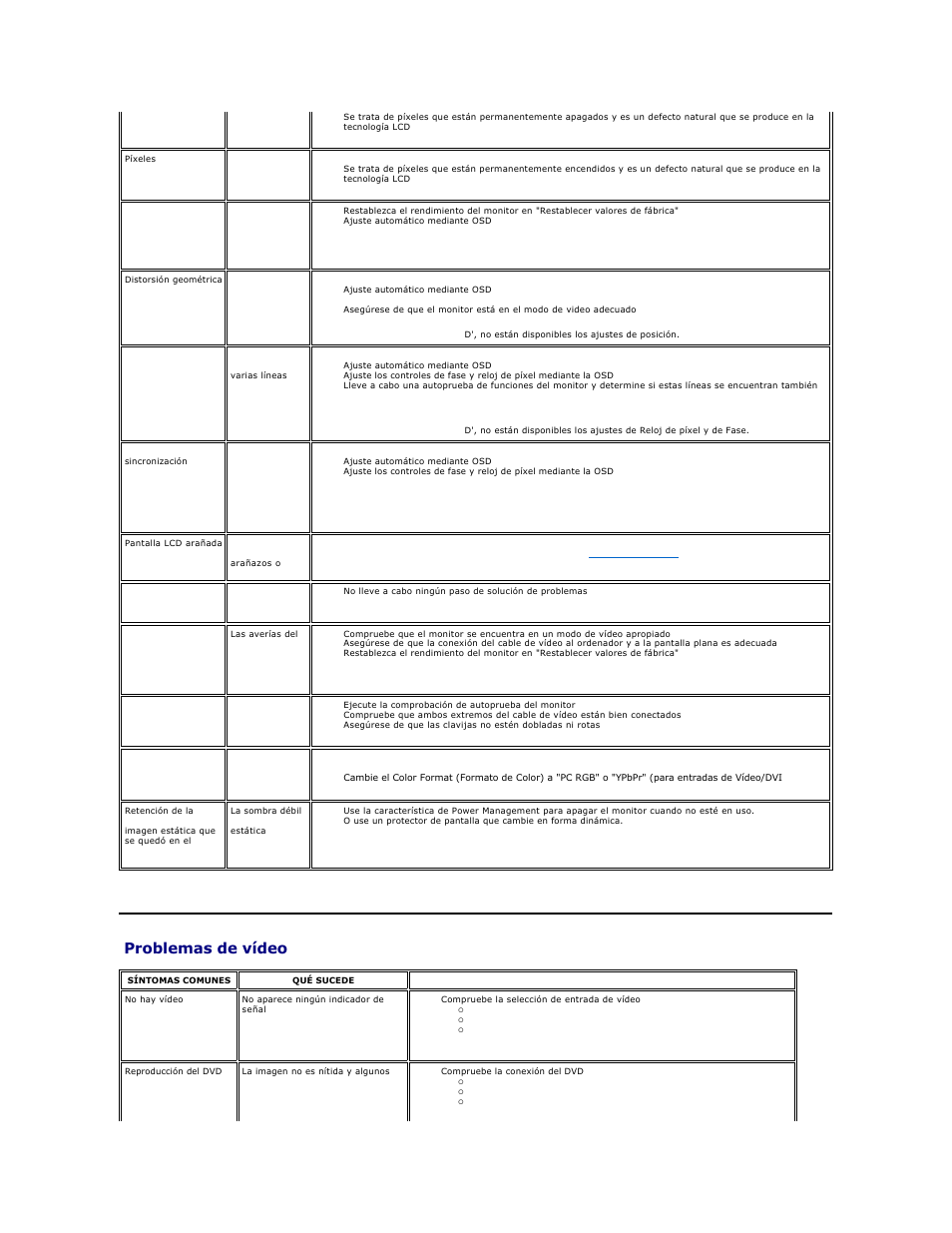 Problemas video, Problemas de vídeo | Dell 2407WFP-HC Monitor User Manual | Page 43 / 49