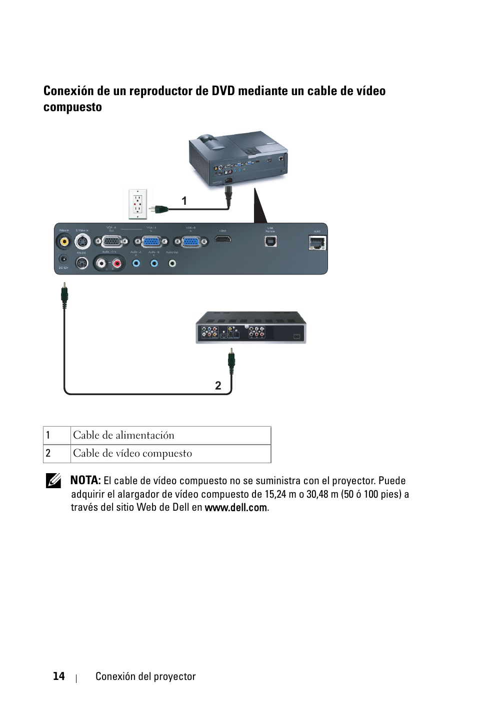 Conexión de un reproductor de dvd mediante un, Cable de vídeo compuesto | Dell 4210X Projector User Manual | Page 14 / 82