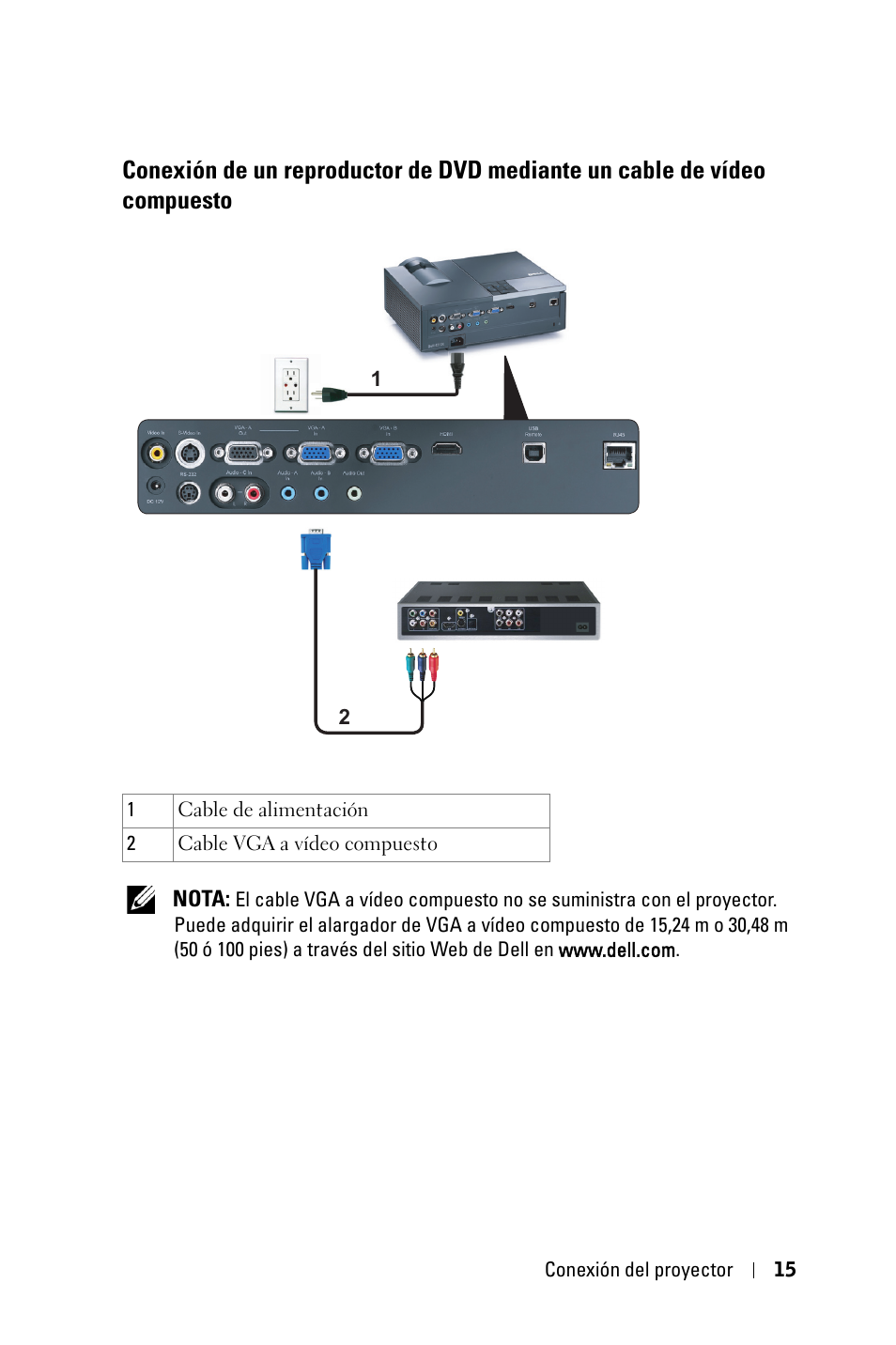 Conexión de un reproductor de dvd mediante un, Cable de vídeo compuesto | Dell 4210X Projector User Manual | Page 15 / 82