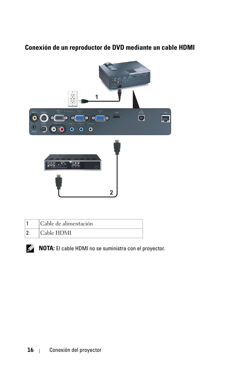 Conexión de un reproductor de dvd mediante un, Cable hdmi | Dell 4210X Projector User Manual | Page 16 / 82