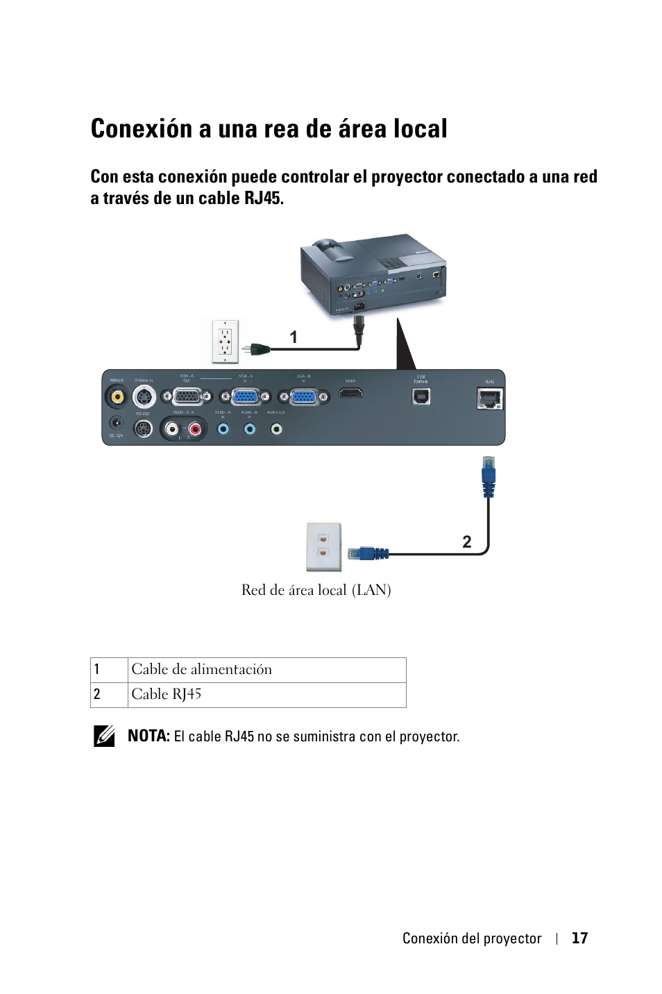 Conexión a una rea de área local, Con esta conexión puede controlar el proyector, Conectado a una red a través de un cable rj45 | Dell 4210X Projector User Manual | Page 17 / 82