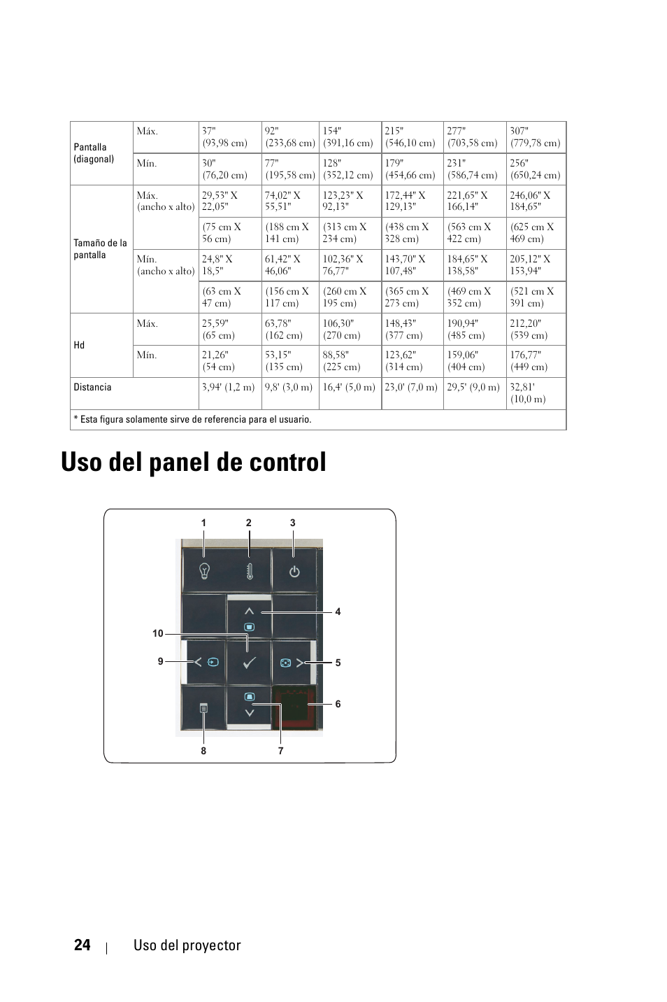 Uso del panel de control, Uso del panel de control" en la, 24 uso del proyector | Dell 4210X Projector User Manual | Page 24 / 82