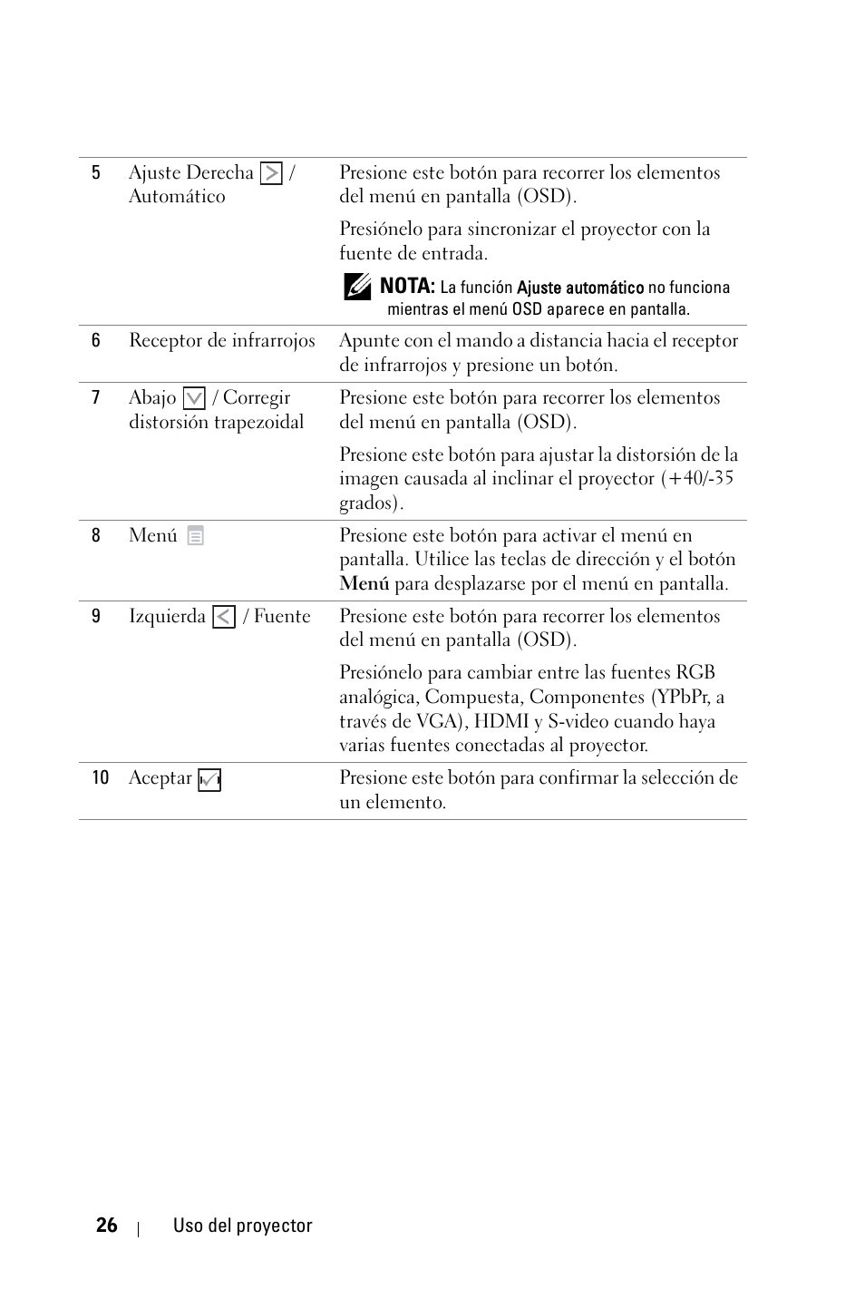 Dell 4210X Projector User Manual | Page 26 / 82