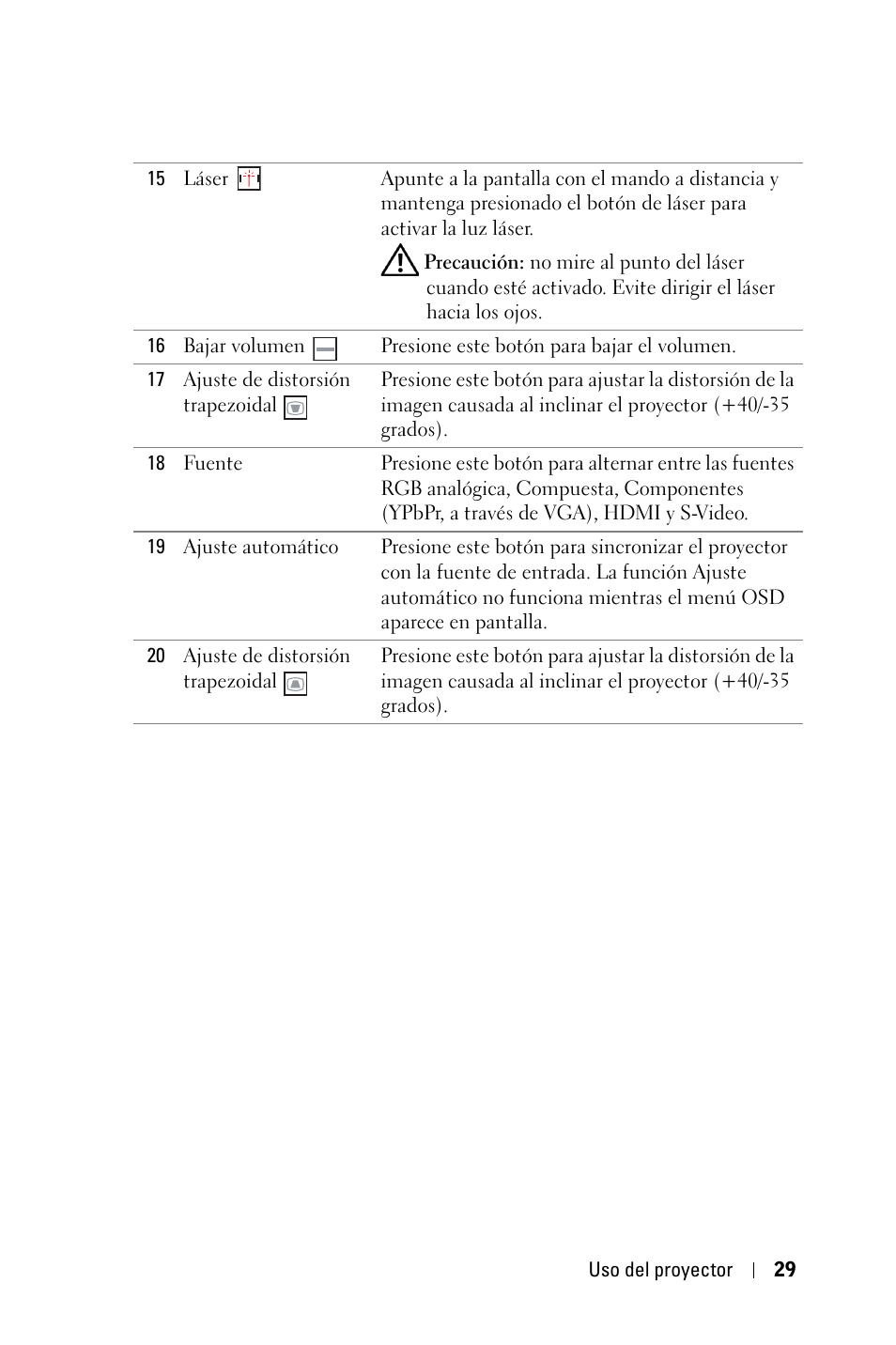 Dell 4210X Projector User Manual | Page 29 / 82