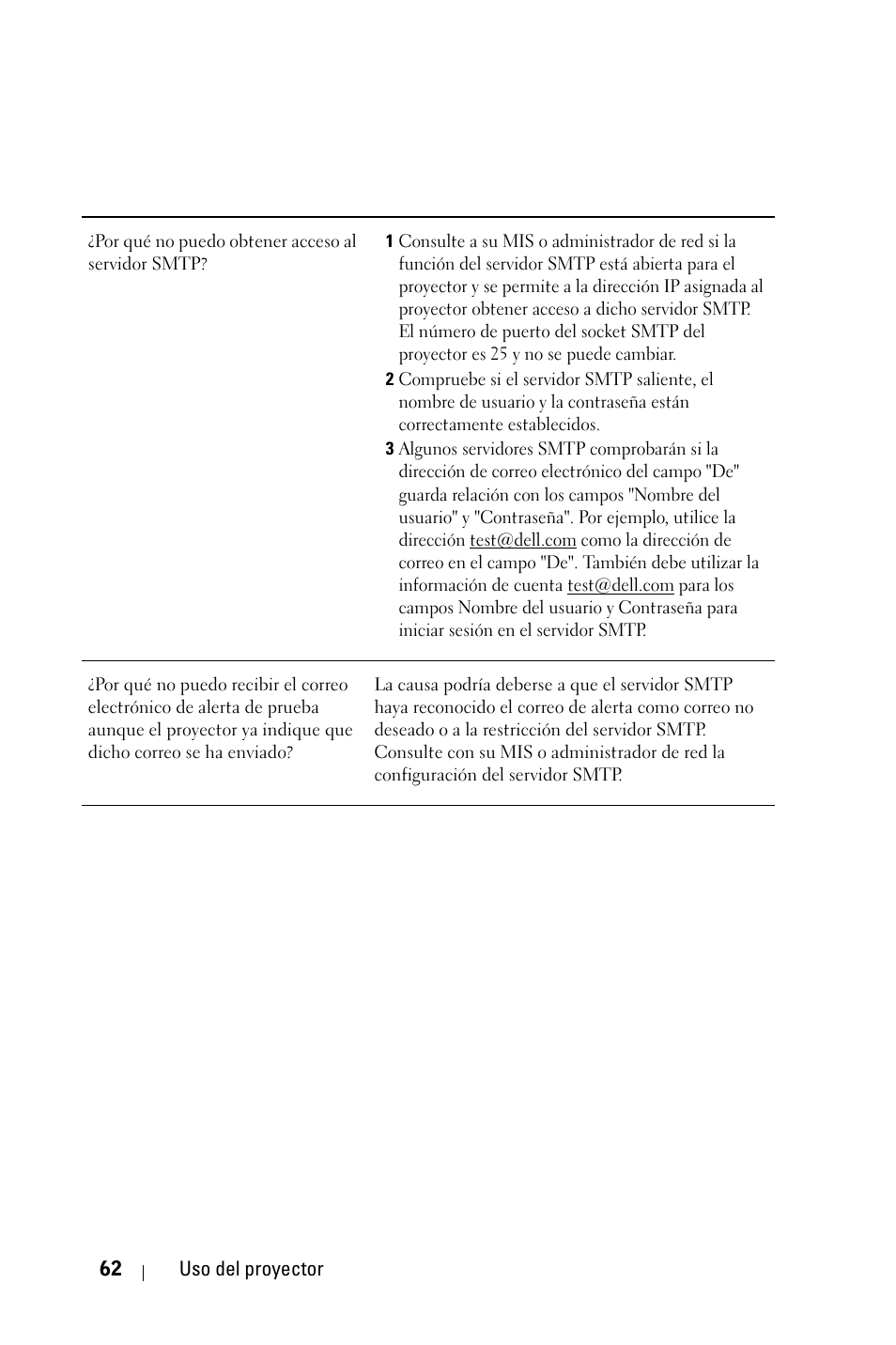 Dell 4210X Projector User Manual | Page 62 / 82