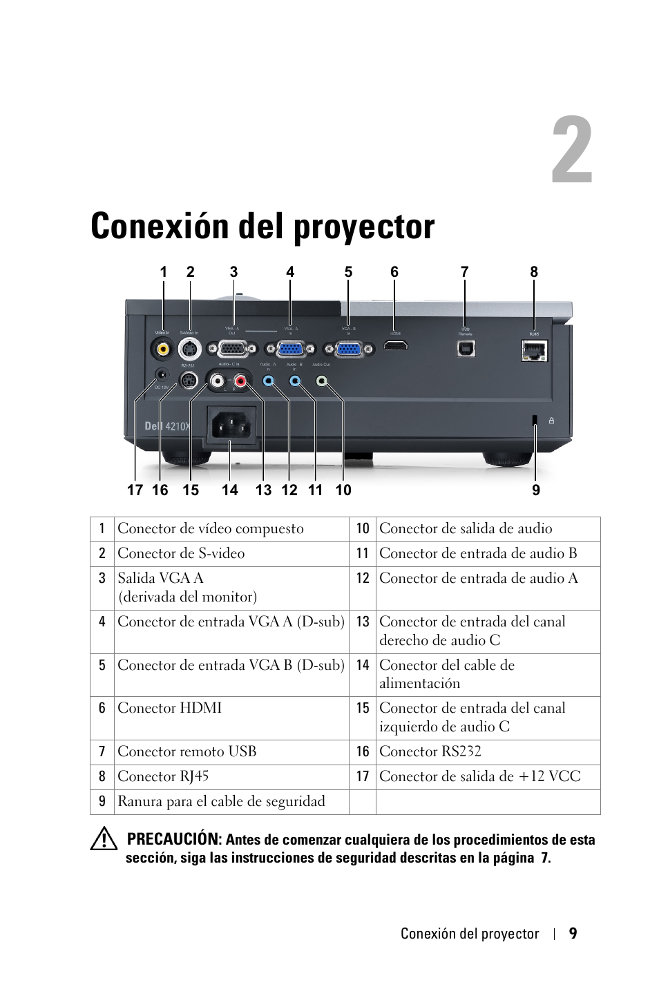 Conexión del proyector | Dell 4210X Projector User Manual | Page 9 / 82