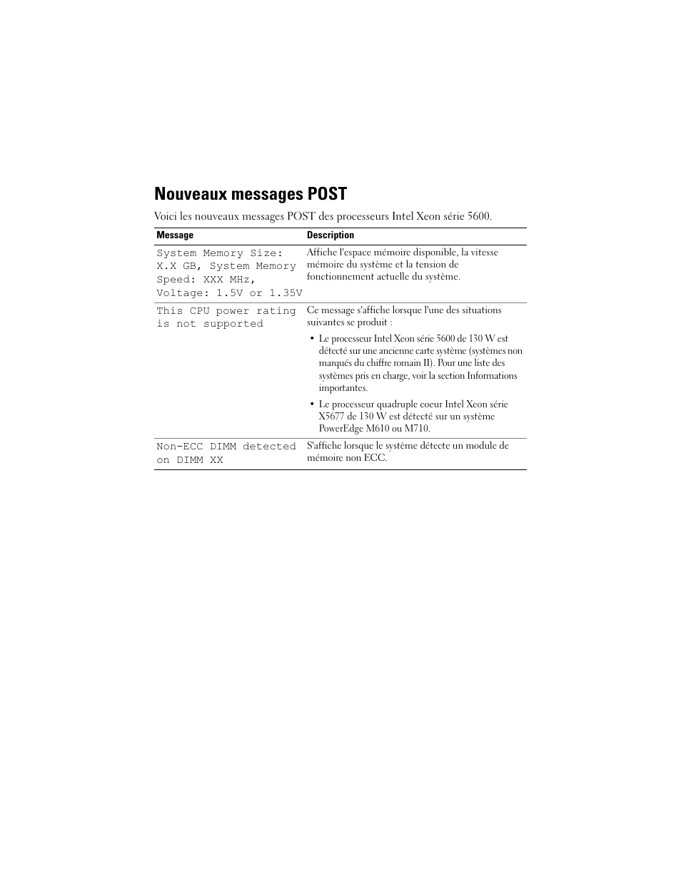 Nouveaux messages post | Dell PowerEdge R410 User Manual | Page 15 / 38