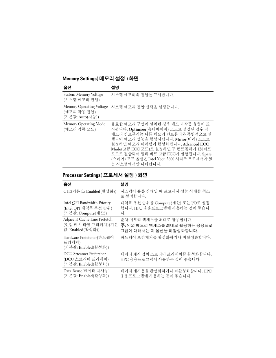 Memory settings(메모리 설정) 화면, Processor settings(프로세서 설정) 화면 | Dell PowerEdge R410 User Manual | Page 30 / 38