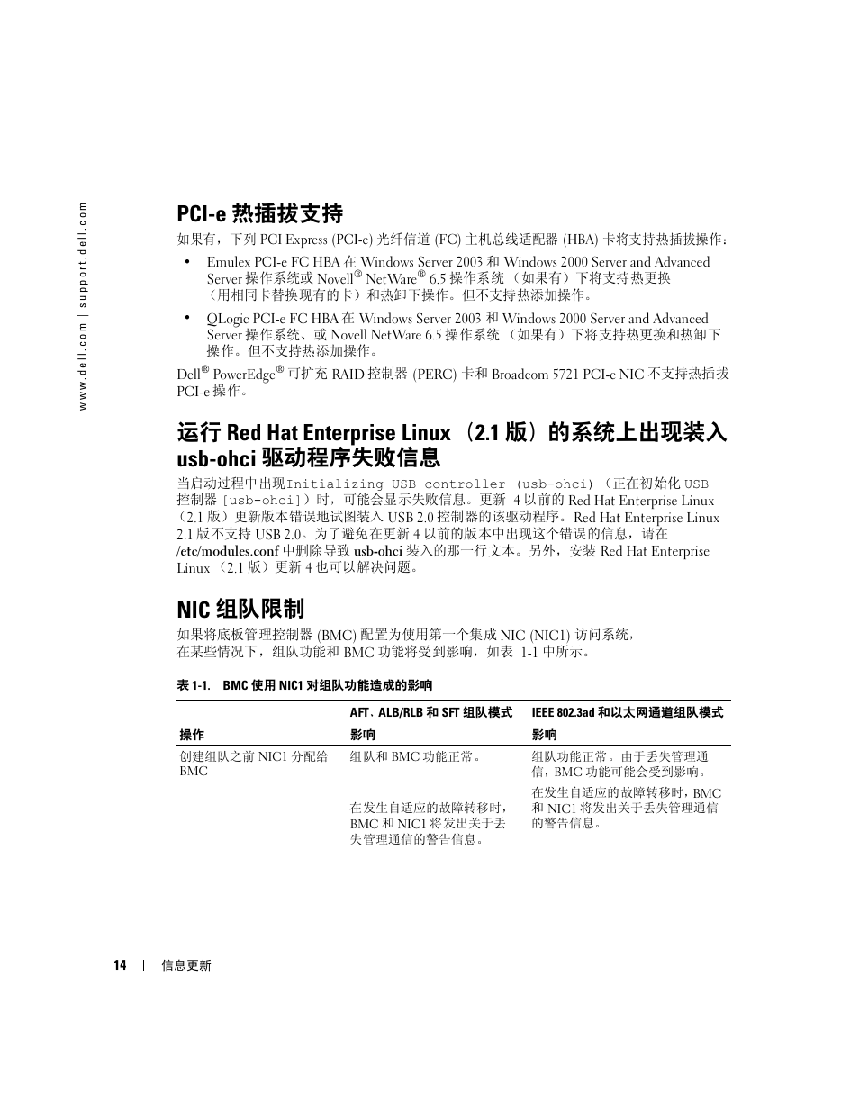 Pci-e 热插拔支持, Nic 组队限制 | Dell PowerEdge 2800 User Manual | Page 16 / 70