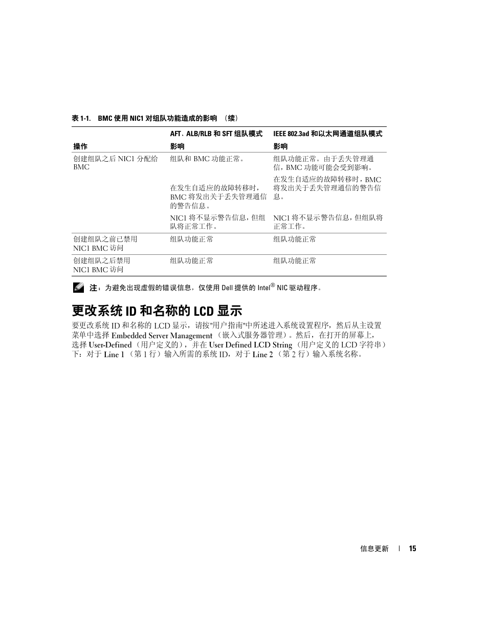 更改系统 id 和名称的 lcd 显示 | Dell PowerEdge 2800 User Manual | Page 17 / 70