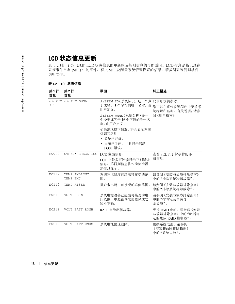 Lcd 状态信息更新 | Dell PowerEdge 2800 User Manual | Page 18 / 70