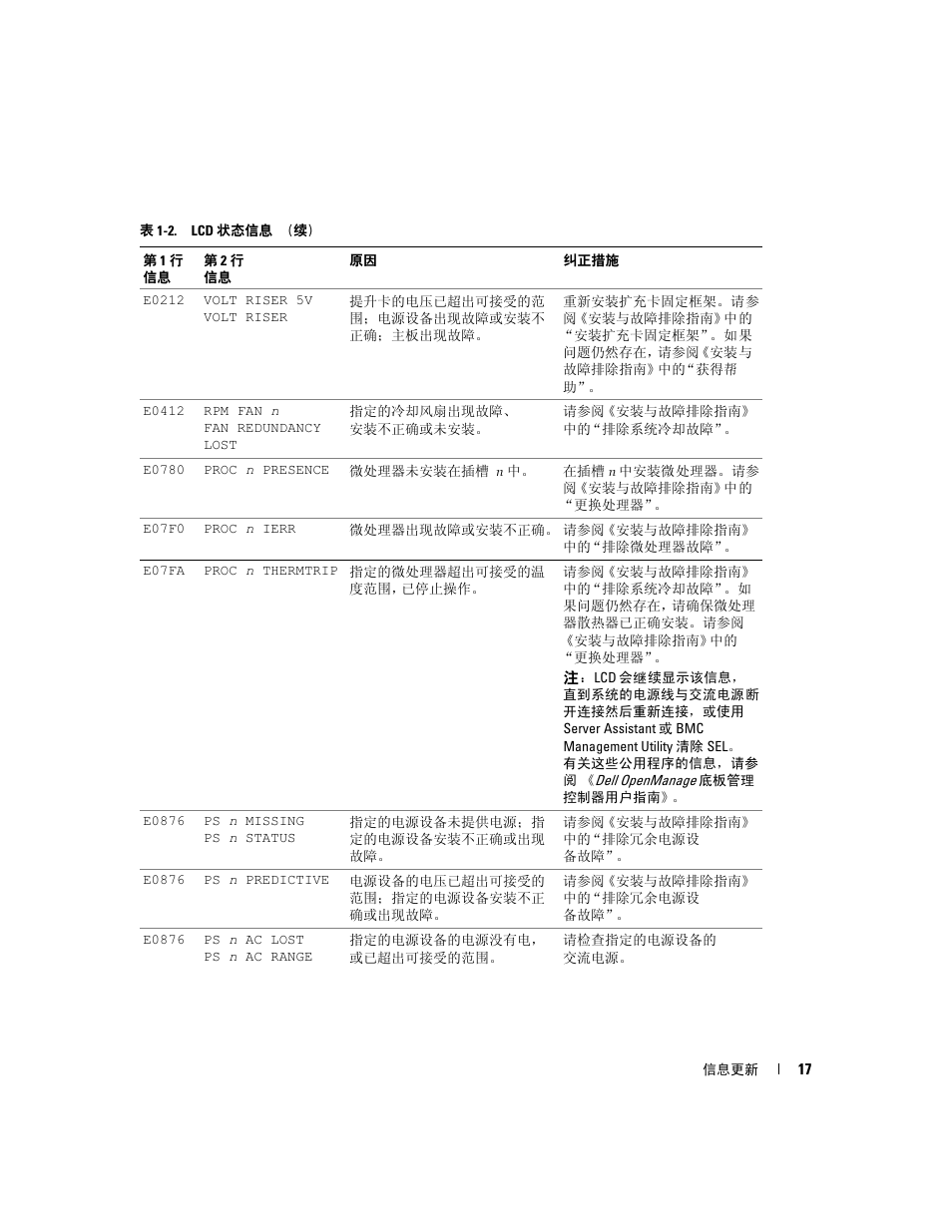 Dell PowerEdge 2800 User Manual | Page 19 / 70