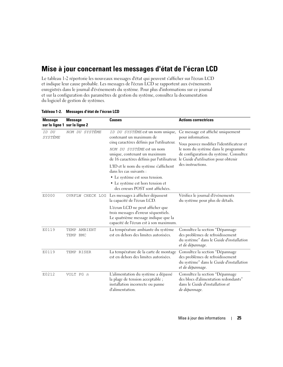 Dell PowerEdge 2800 User Manual | Page 27 / 70