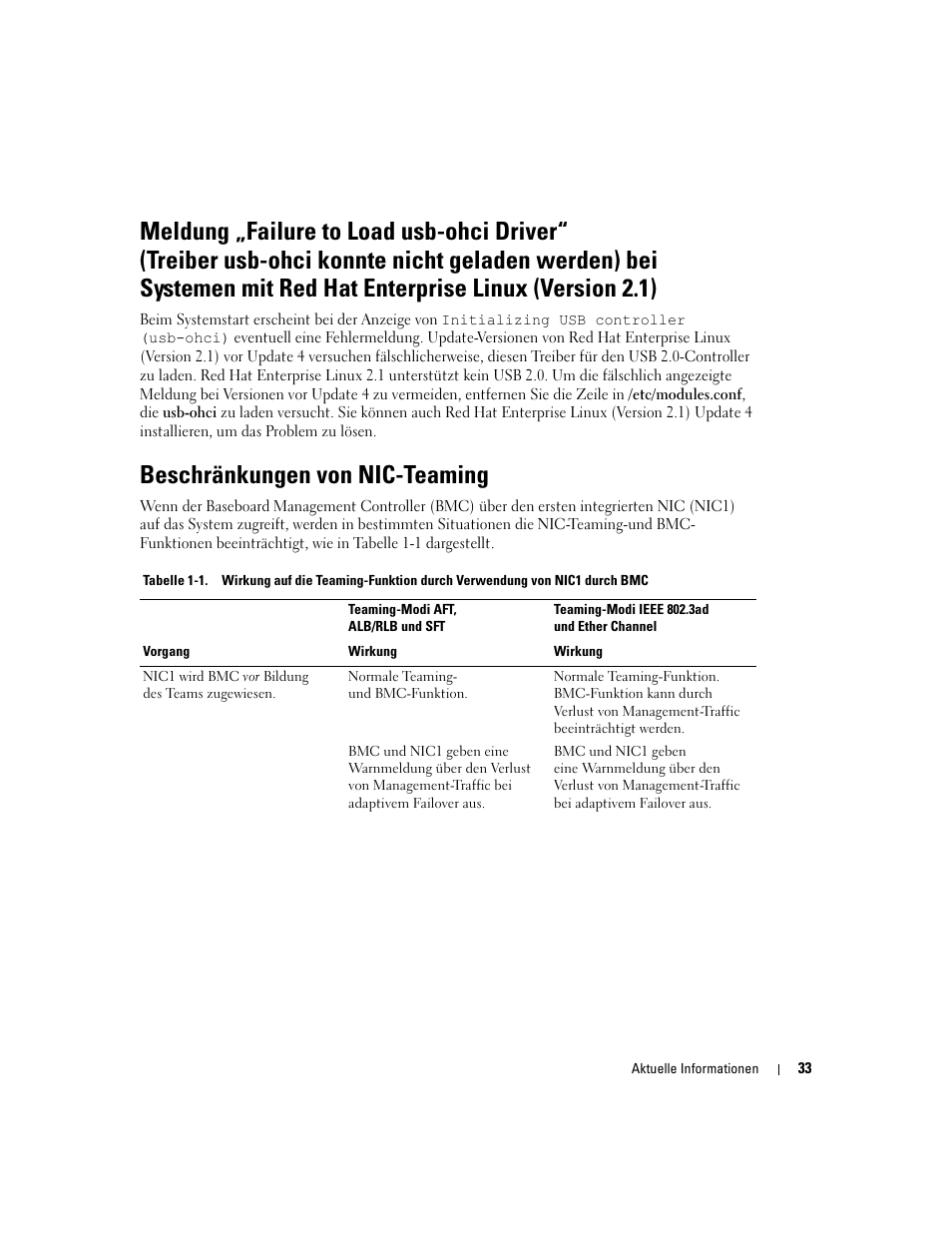 Beschränkungen von nic-teaming | Dell PowerEdge 2800 User Manual | Page 35 / 70