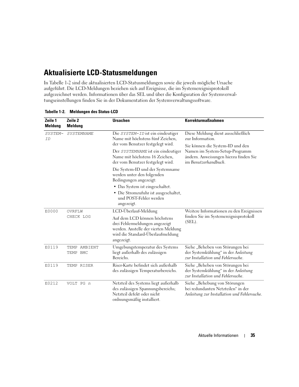 Aktualisierte lcd-statusmeldungen | Dell PowerEdge 2800 User Manual | Page 37 / 70