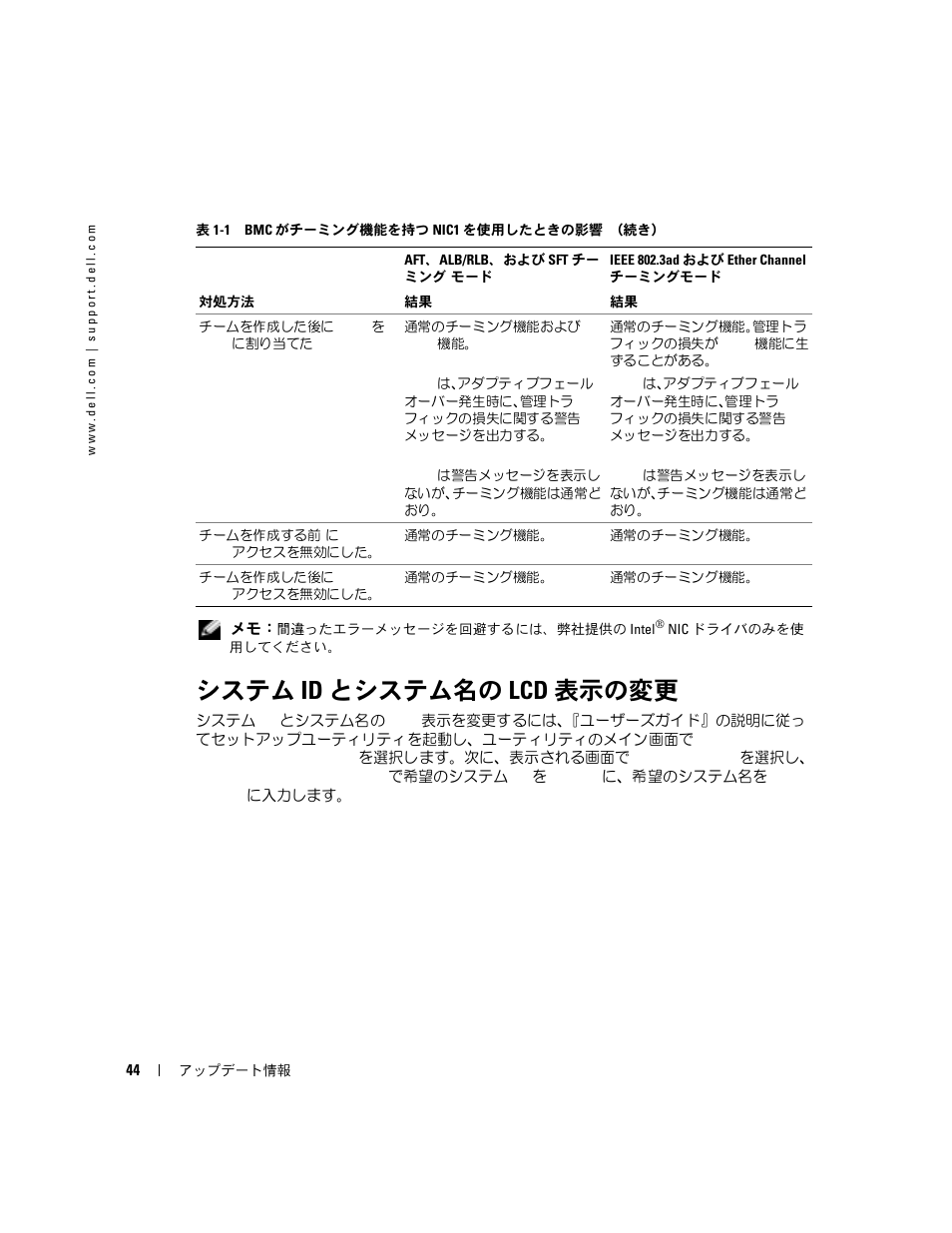 システム id とシステム名の lcd 表示の変更 | Dell PowerEdge 2800 User Manual | Page 46 / 70
