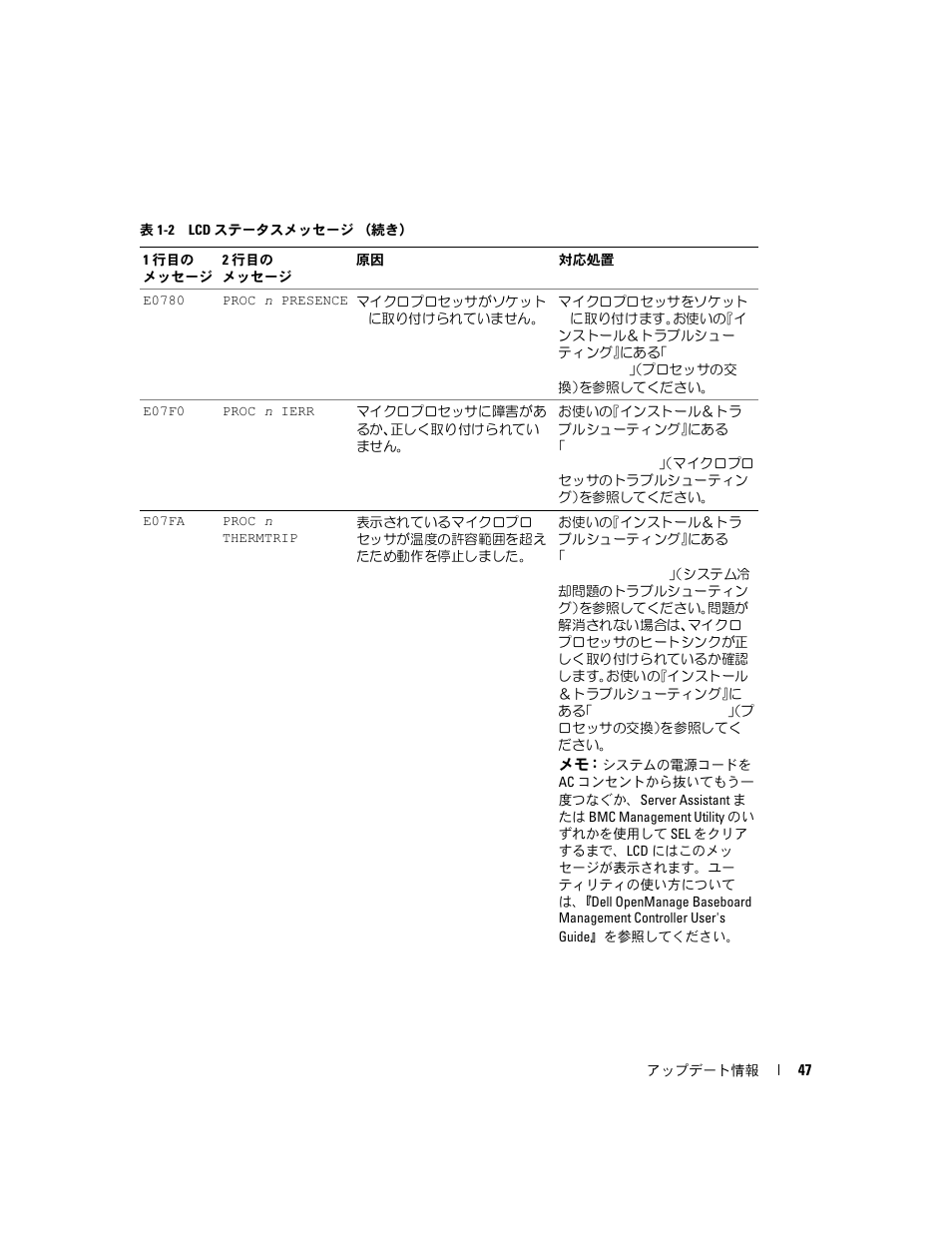 Dell PowerEdge 2800 User Manual | Page 49 / 70
