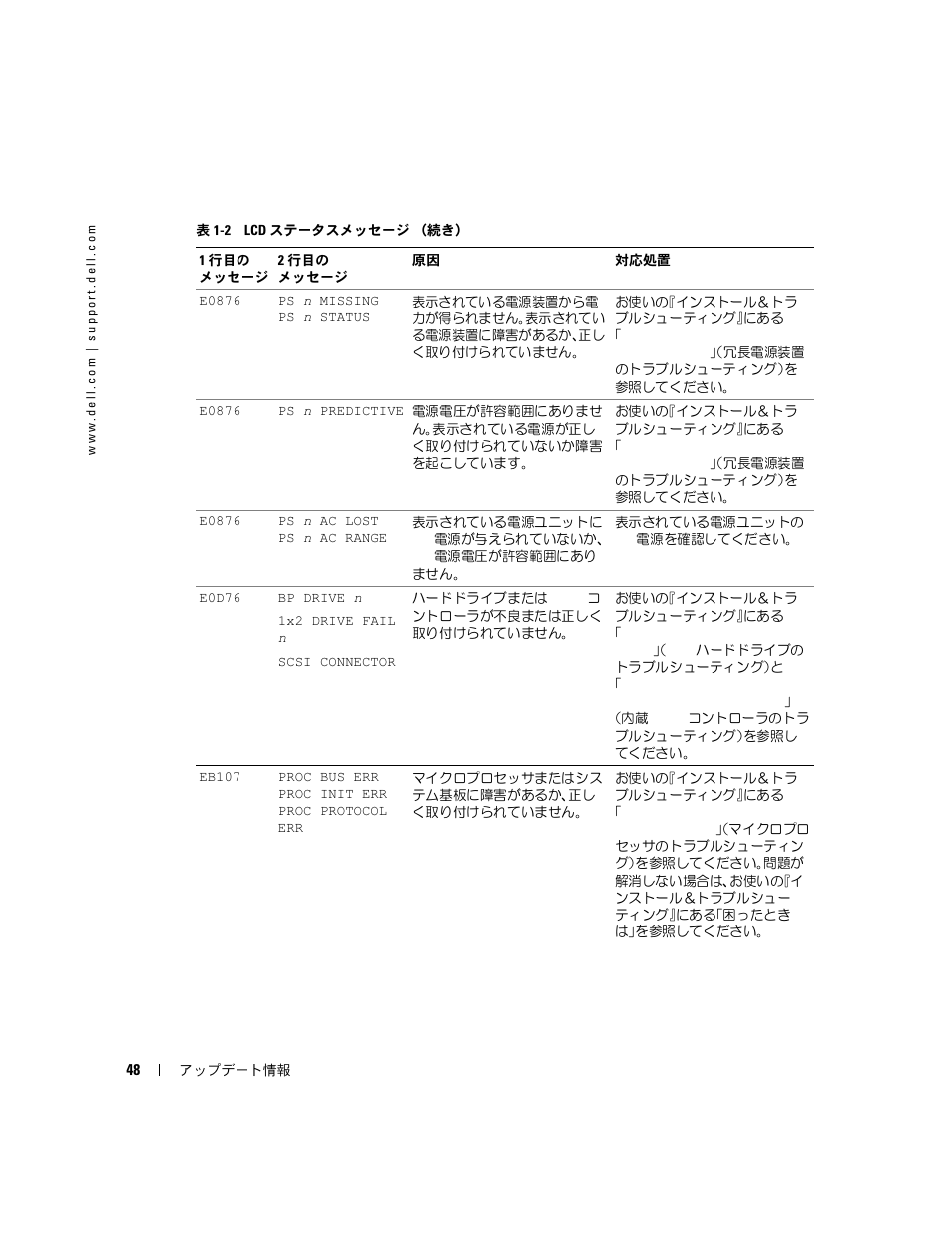 Dell PowerEdge 2800 User Manual | Page 50 / 70