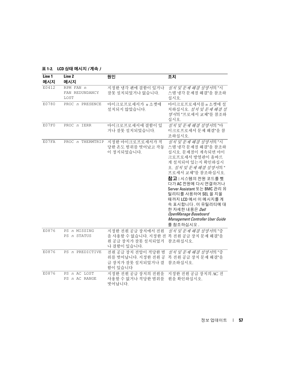 Dell PowerEdge 2800 User Manual | Page 59 / 70
