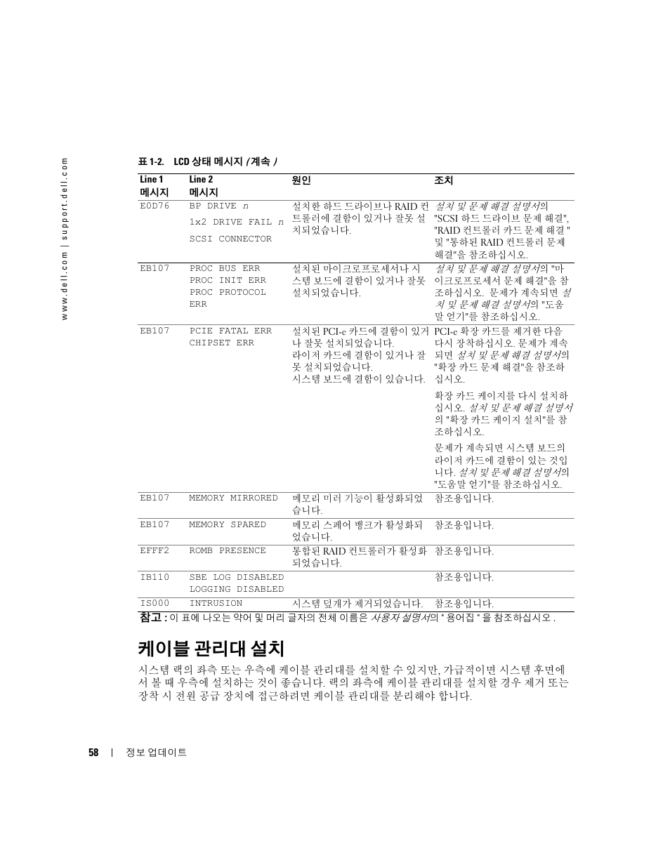 케이블 관리대 설치 | Dell PowerEdge 2800 User Manual | Page 60 / 70