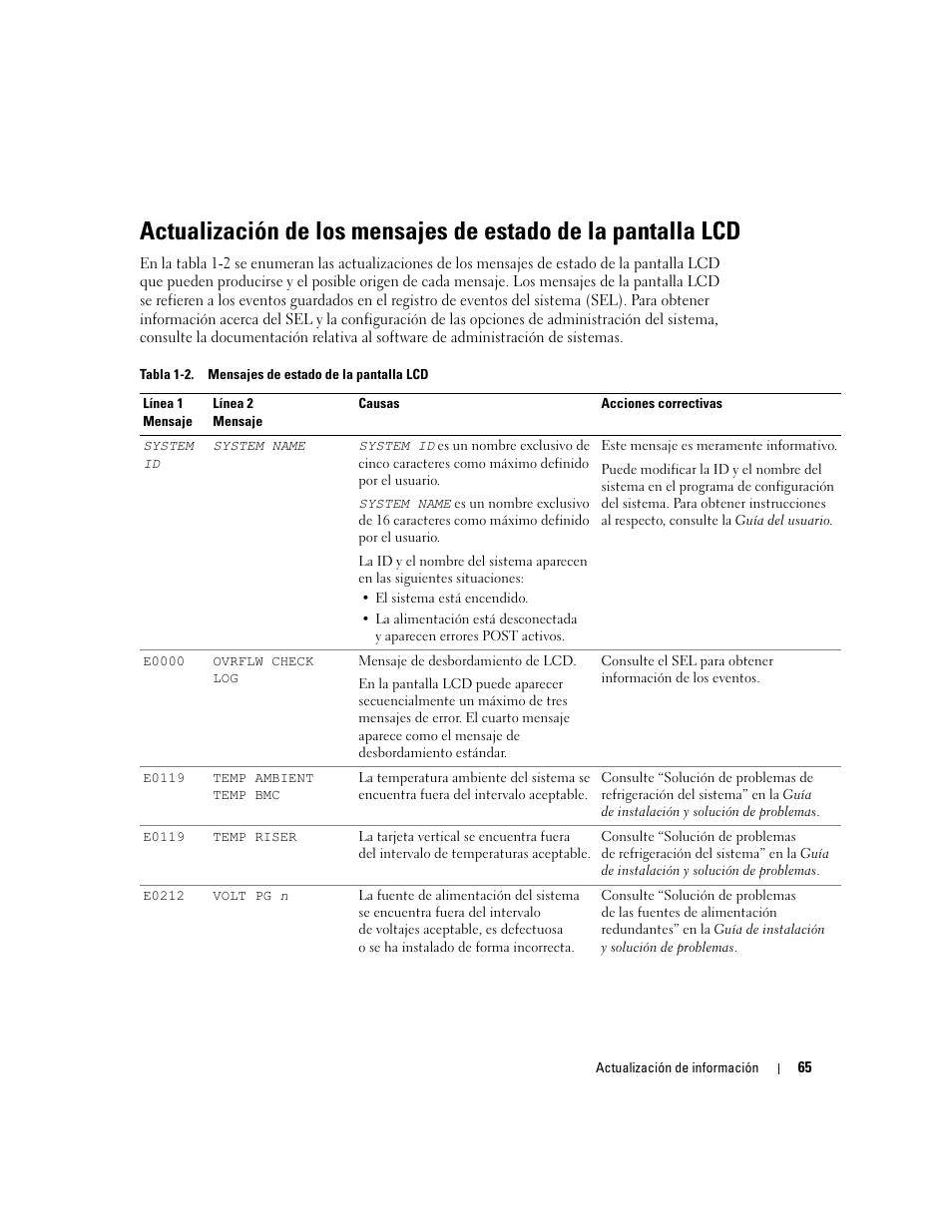 Dell PowerEdge 2800 User Manual | Page 67 / 70