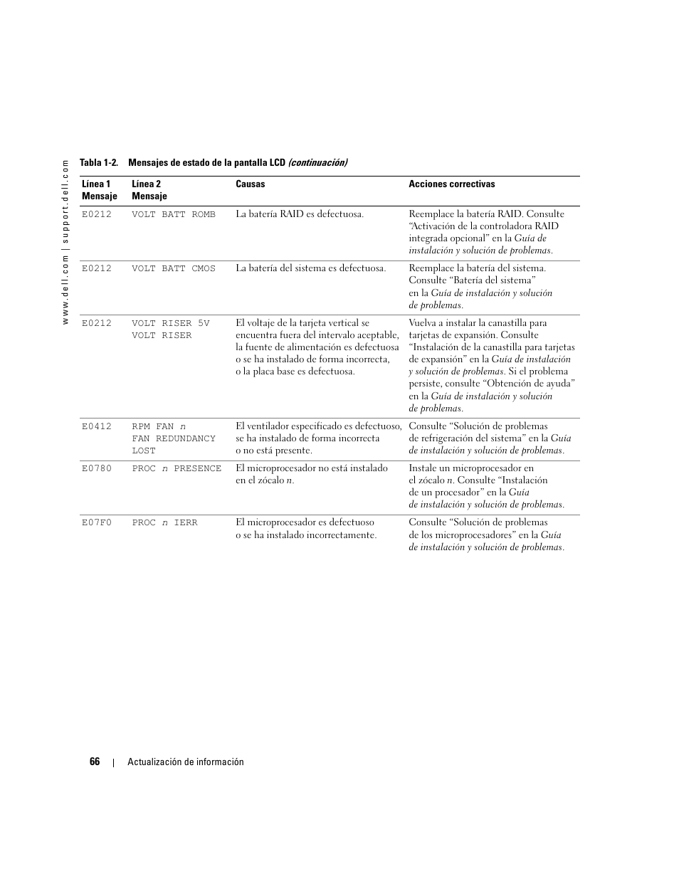 Dell PowerEdge 2800 User Manual | Page 68 / 70
