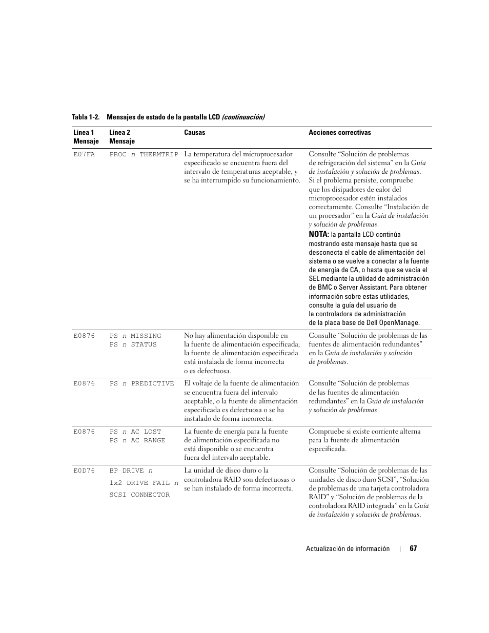 Dell PowerEdge 2800 User Manual | Page 69 / 70