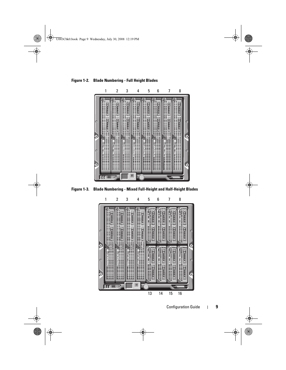 Figure 1-2. blade numbering - full height blades | Dell POWEREDGE M905 User Manual | Page 11 / 232