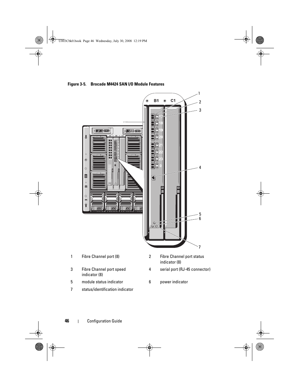 Figure 3-5. brocade m4424 san i/o module features | Dell POWEREDGE M905 User Manual | Page 48 / 232