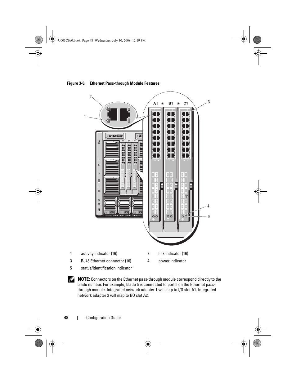 Figure 3-6. ethernet pass-through module features | Dell POWEREDGE M905 User Manual | Page 50 / 232