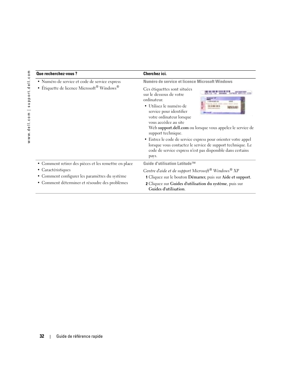 Dell Latitude D810 User Manual | Page 32 / 104