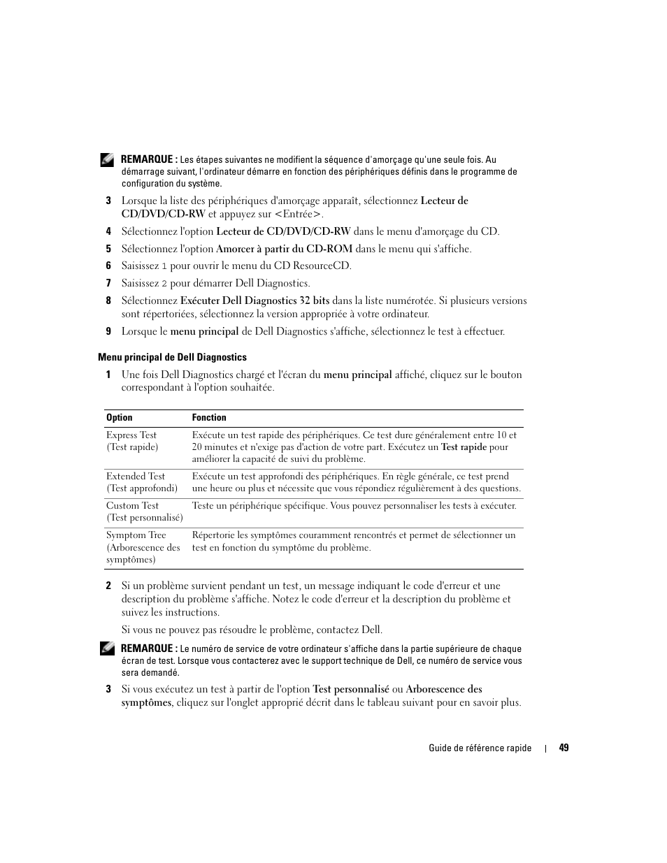 Dell Latitude D810 User Manual | Page 49 / 104